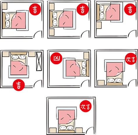 可以睡床尾嗎|床尾對門風水禁忌：改善睡眠品質的化解秘訣 